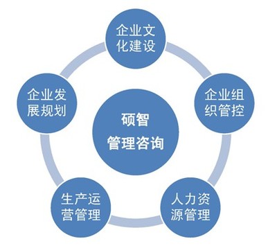 專業高效，信賴之選——禮賢商務引領南充企業資質代辦服務新標桿