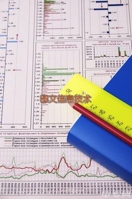 電腦圖文設計制作 安徽現代信息工程學院的圖文信息技術專業