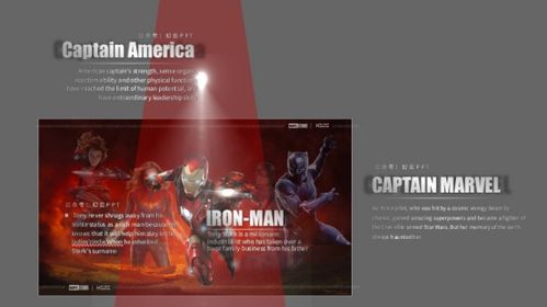 6種多人物介紹頁排版技巧 打造超級酷炫的電腦圖文設計