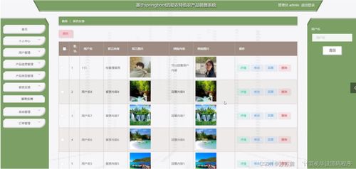 基于SpringBoot的助農特色農產品銷售系統設計與實現