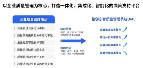 有了MES和ERP，質量管理為何還需QMS數據分析？